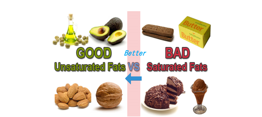 Saturated fats