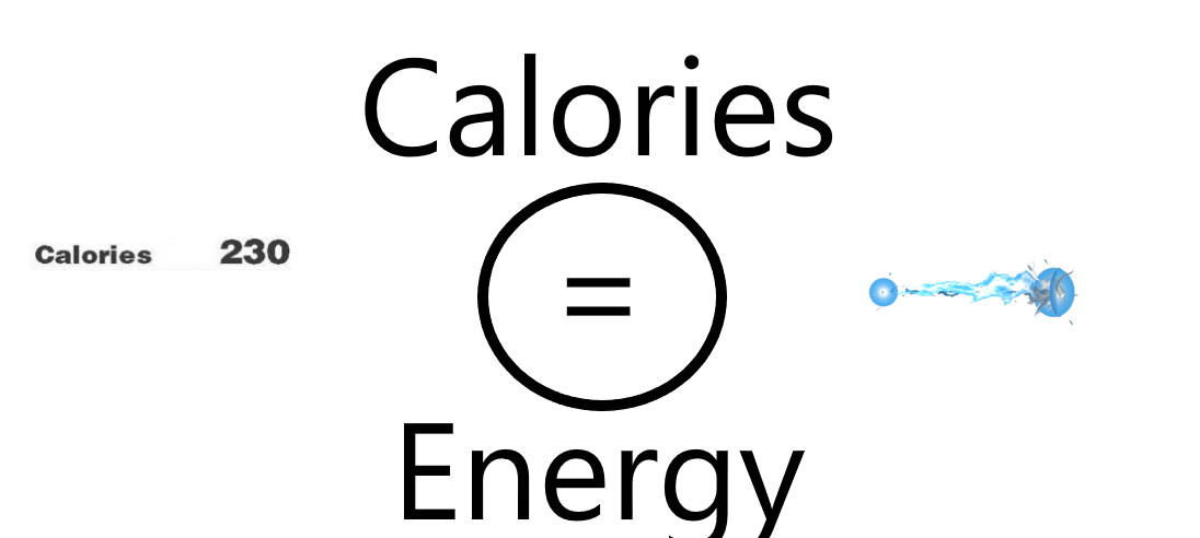 Calories = energy really?