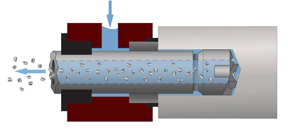 BTA Drilling system