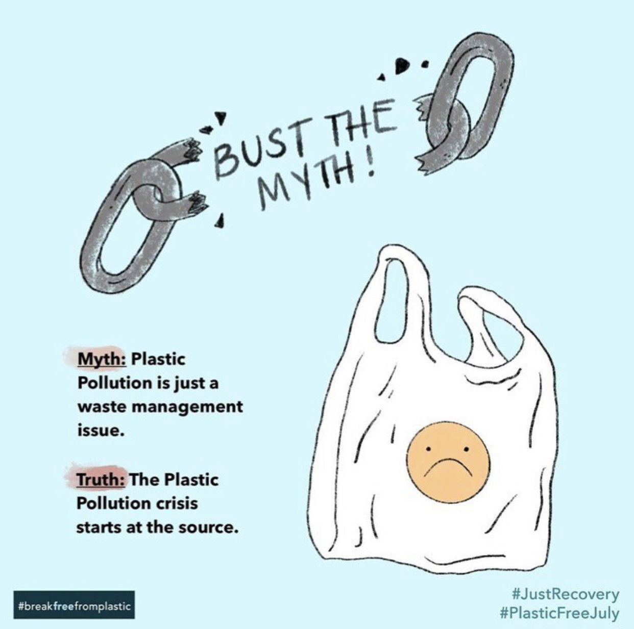 Plastic Free July