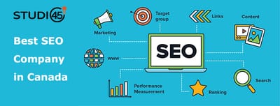 Best SEO Company Should Look Forward Major Changes For The Rest Of 2020