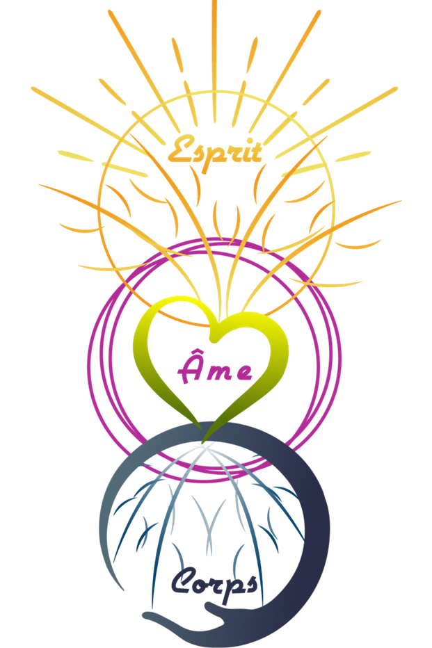 Atelier pratique : L'âme avec un focus sur la planète d'origine et l'espace temps