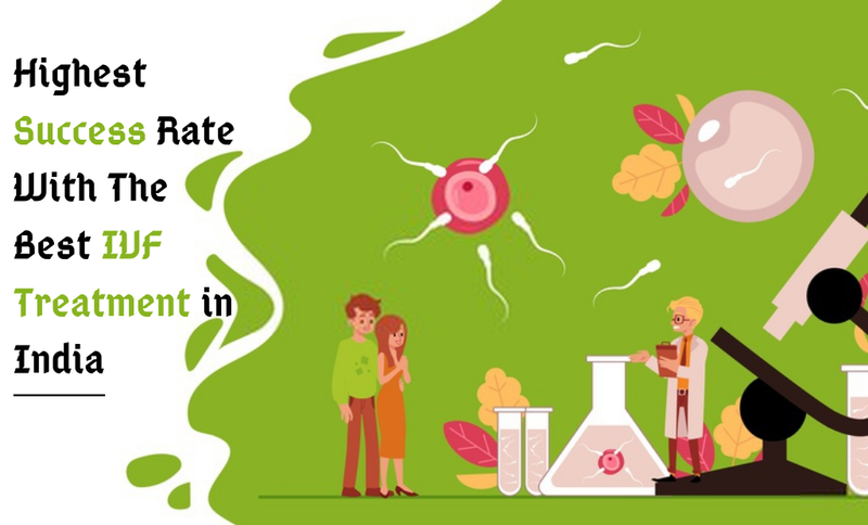 Highest Success Rate With The Best IVF Treatment in India