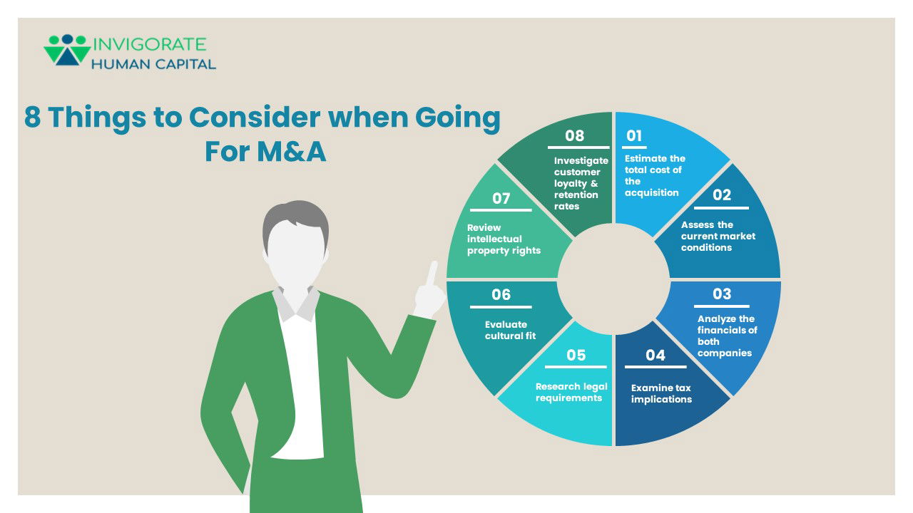 Considerations When Going for a M&A