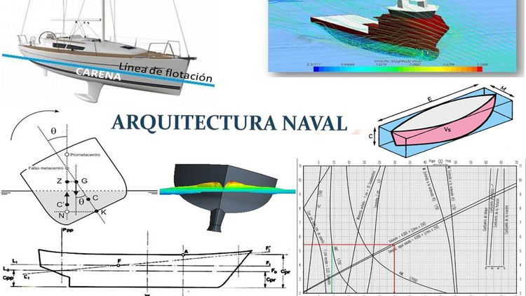 Curso Básico de Arquitectura Naval