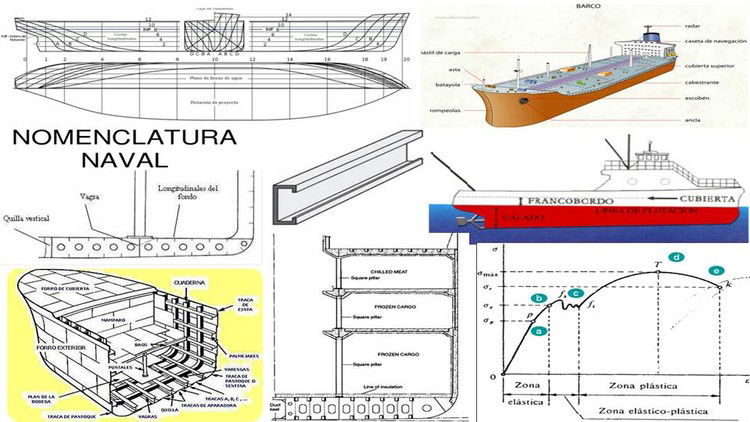 Curso Nomenclatura Naval Tecnica de Buques