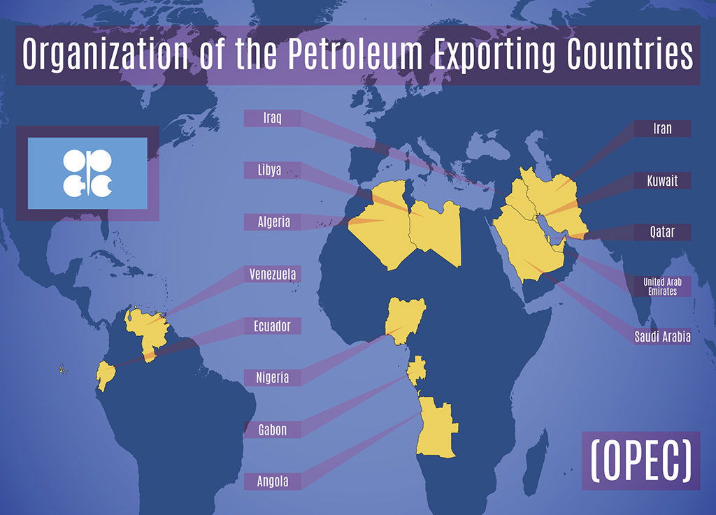 An Introduction to the Oil Industry & OPEC