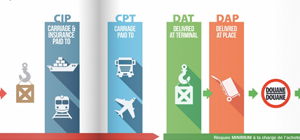 ICC Incoterms 2020