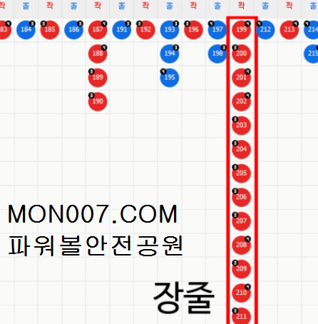 파워볼 잘하는 방법[//g0ngo7bm.net/]liuchaodu.com