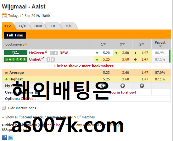 스포츠분석 요령 및 분석방법[liuchaodu.com]