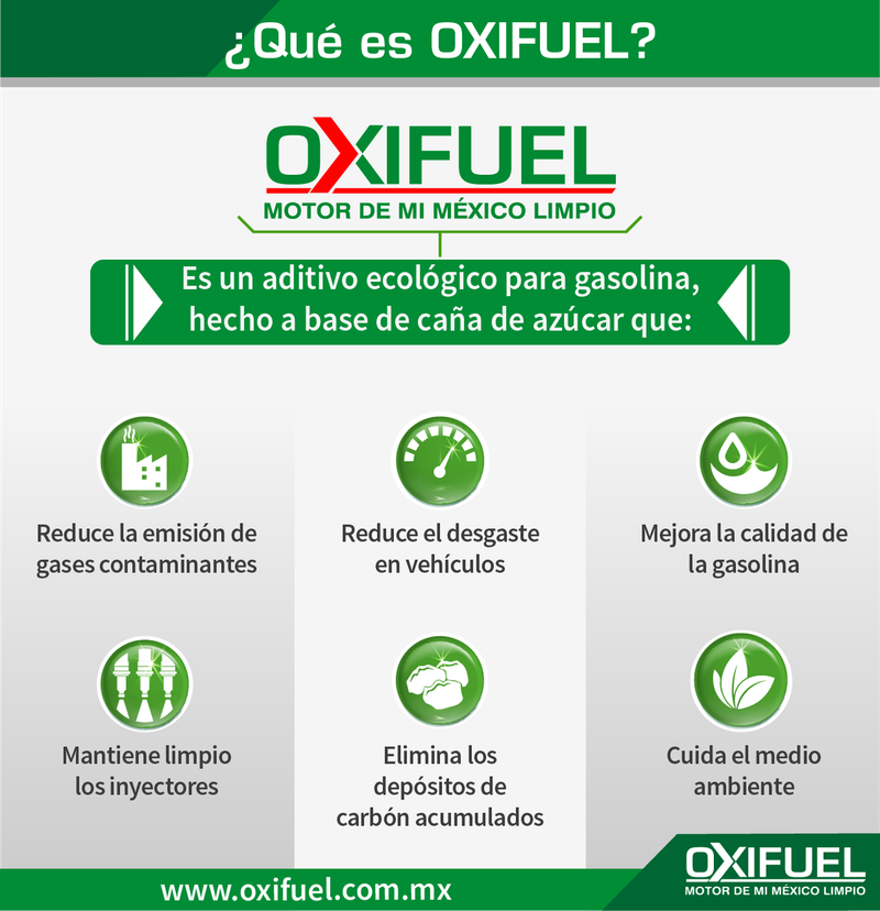 Que es Oxifuel