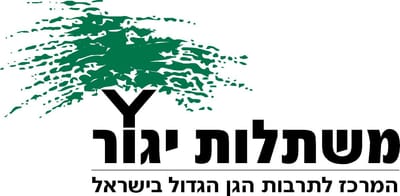 משתלות יגור