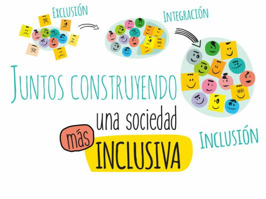 ¿Por qué es importante impartir la inclusión educativa?