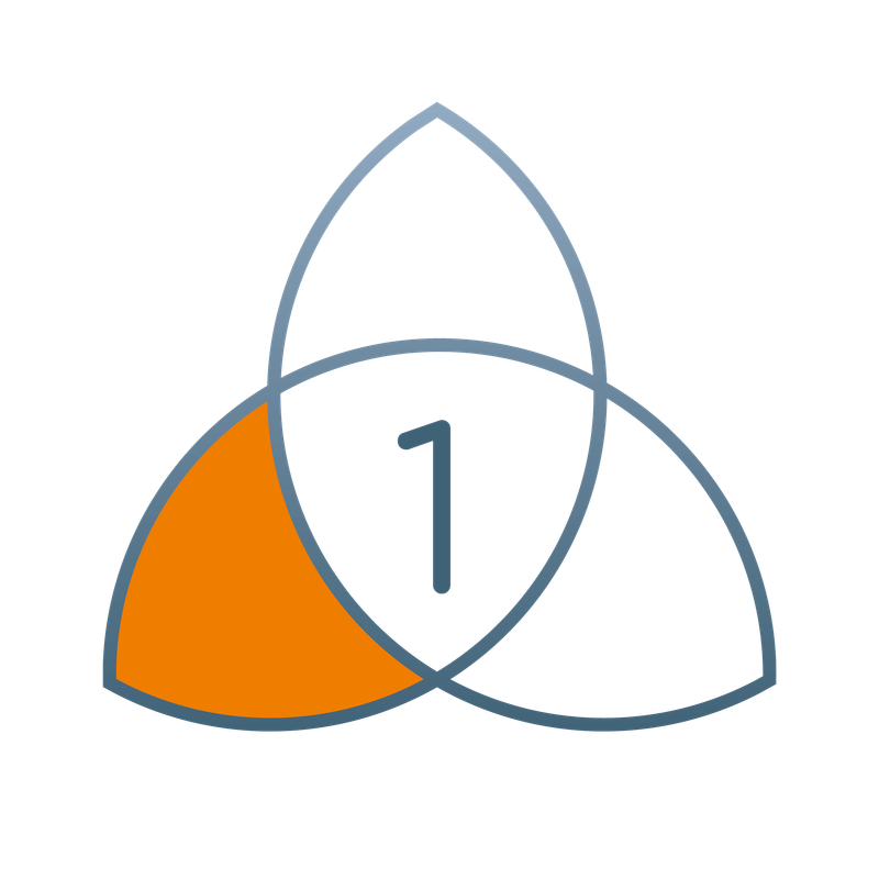 Der Prozess - Abschnitt 1