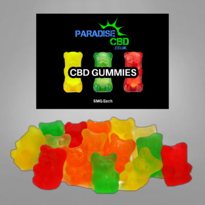 CBD Edibles