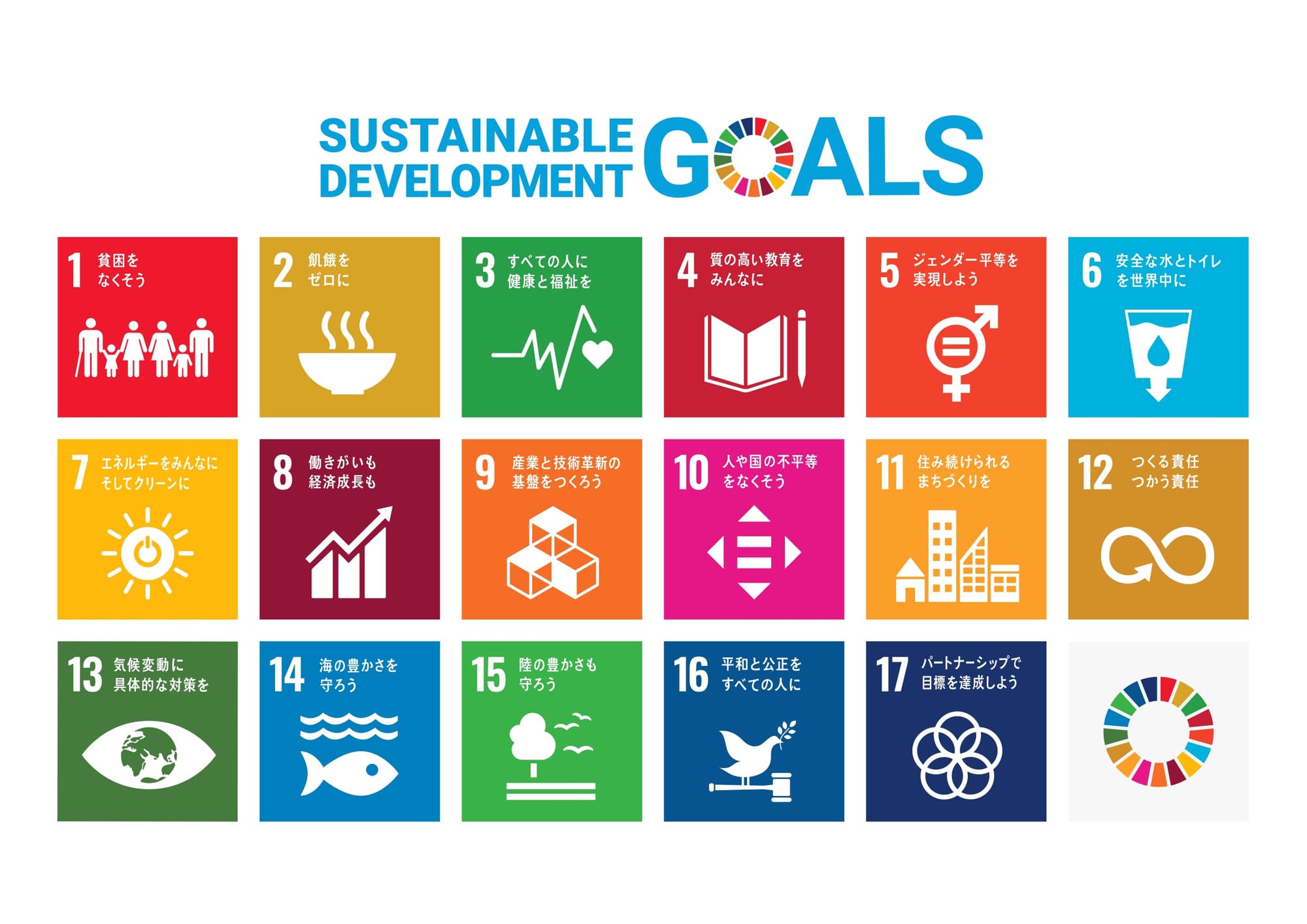 Y-SDGs（ワイ-エスディージーズ）とは・・