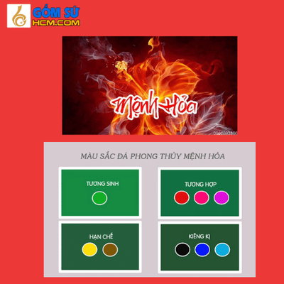 Mệnh Hỏa hợp màu gì?