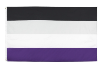 Asexuell