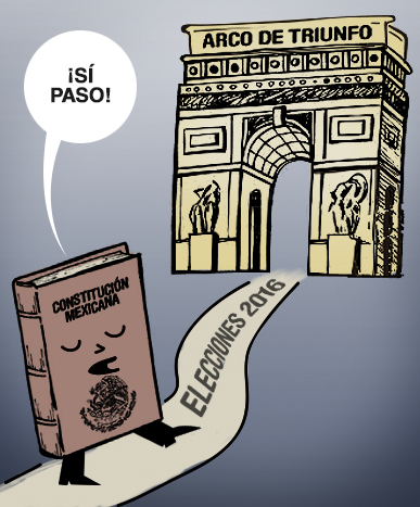 Proceso inconstitucional y anticonstitucional