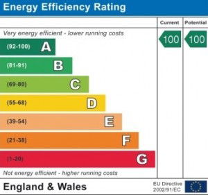 Kent EPCs