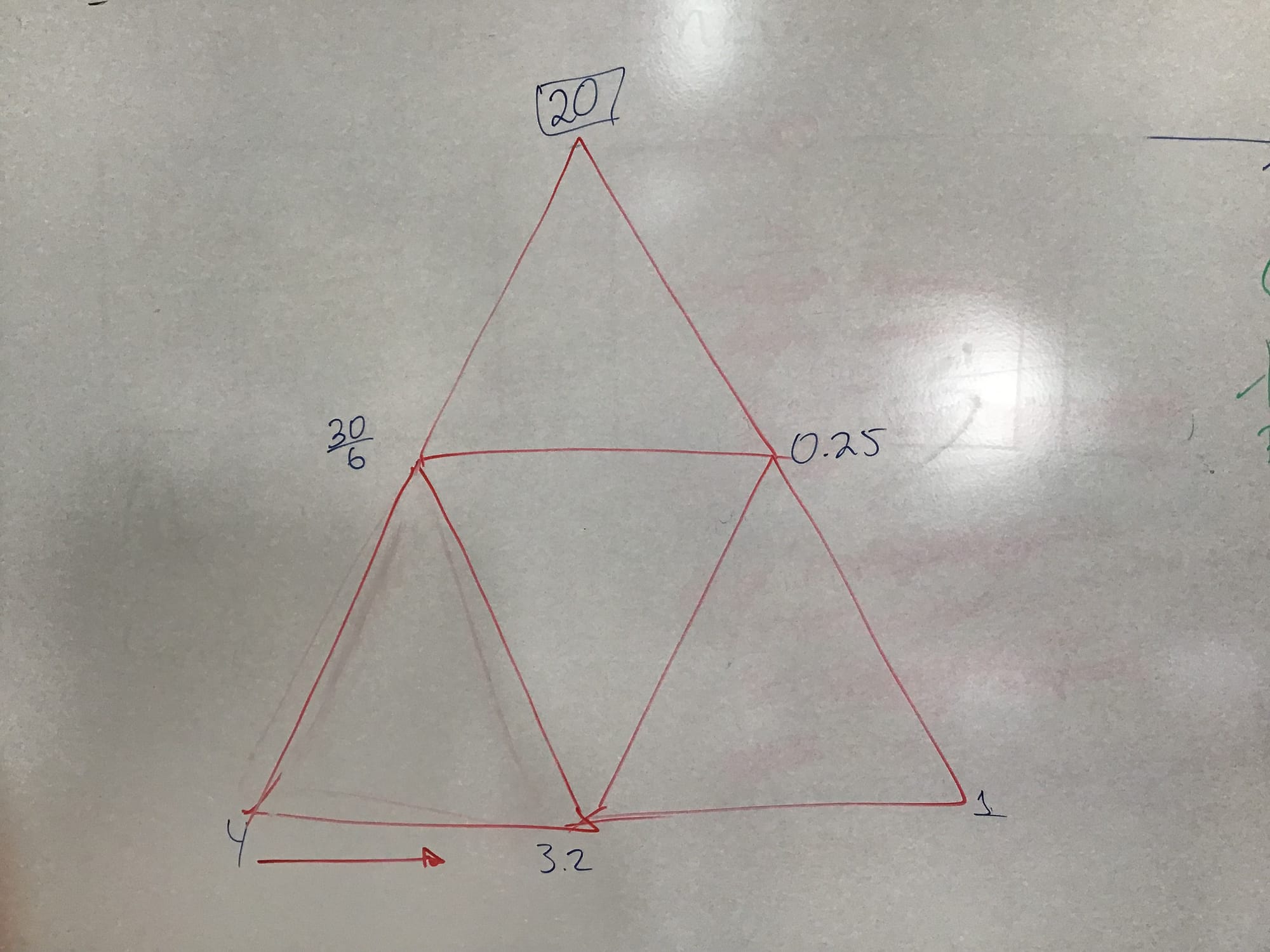 15. Ejercicio multiplicación de fracciones y decimales.