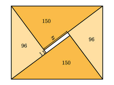 Factorization: Rectangle within
