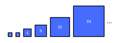 Identifying a pattern