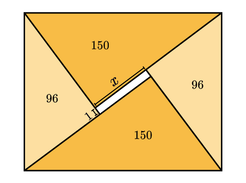 Rectangle Factor Method Factorization: Rectangle within - Math Accomplished