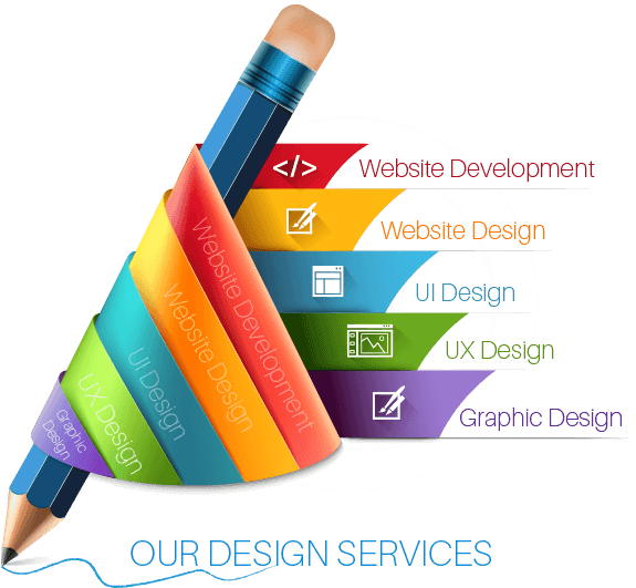 Website Design and Development