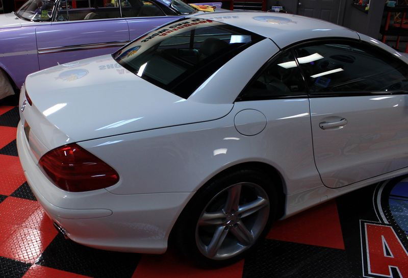 What You Need to Understand About Ceramic Coatings?