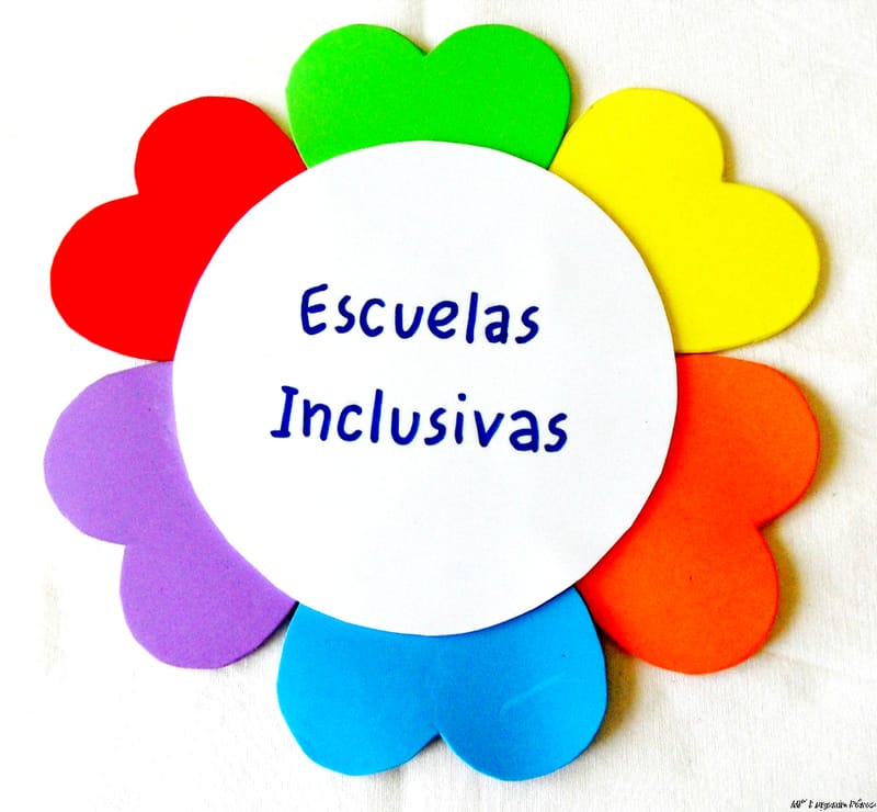 Características de escuelas inclusivas