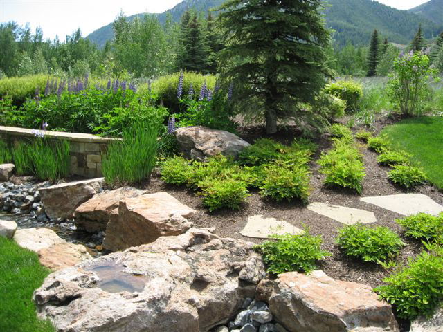 How Much Should You Spend On Landscaping?