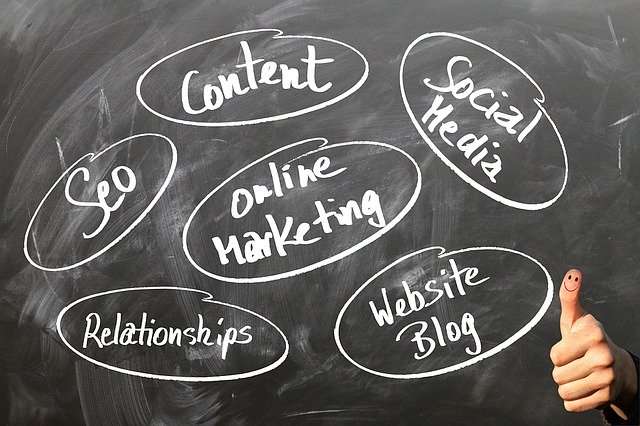 Estrategia básica de outbound marketing