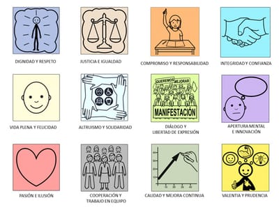 RASGOS DE LA INCLUSIÓN EDUCATIVA