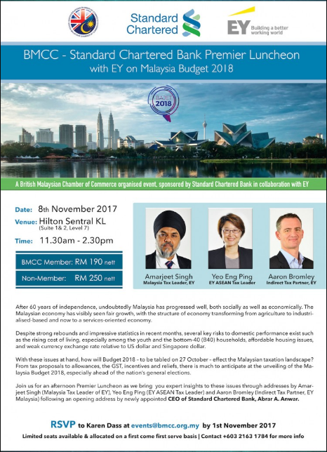 Market Business Intelligence and VIP Luncheon Invitation Ideas to Move Your Business to Next Level of Success