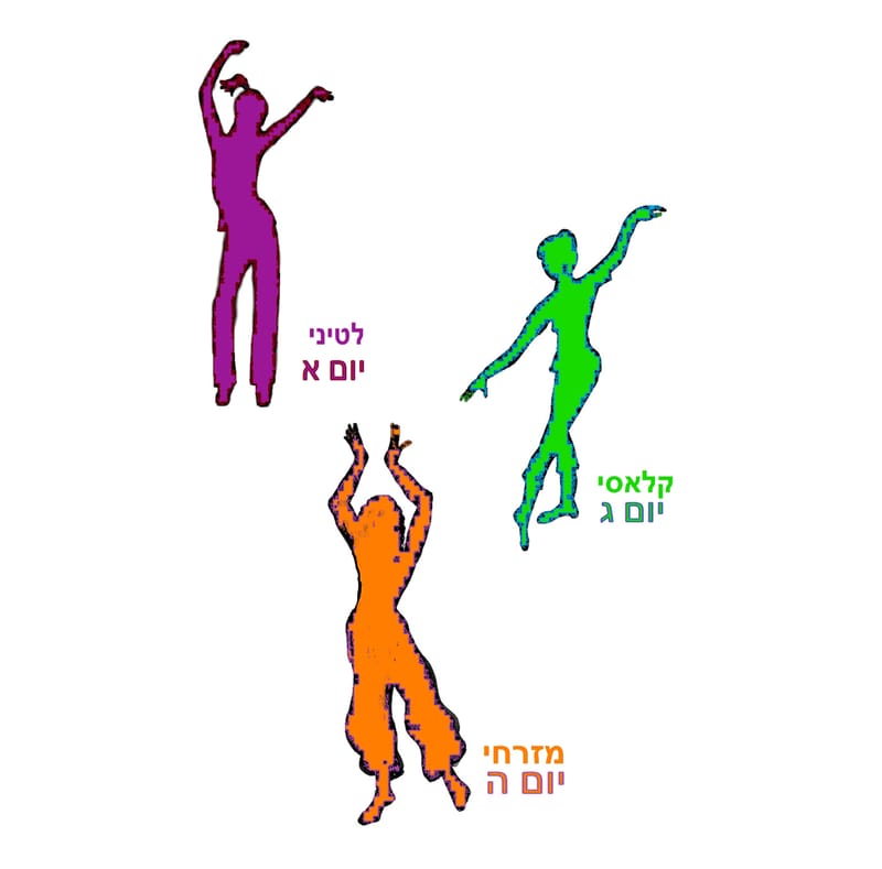 התשלום בשיטת כרטיסייה