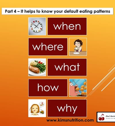 Emotional Eating Part 4 - It helps to know your default eating habits