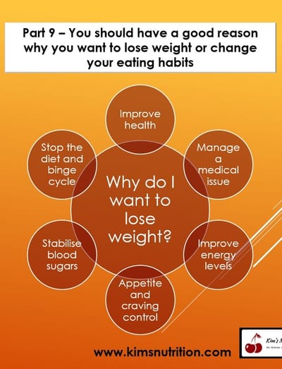 Emotional Eating Part 9 - You should have a good reason why you want to lose weight or cange your eating habits