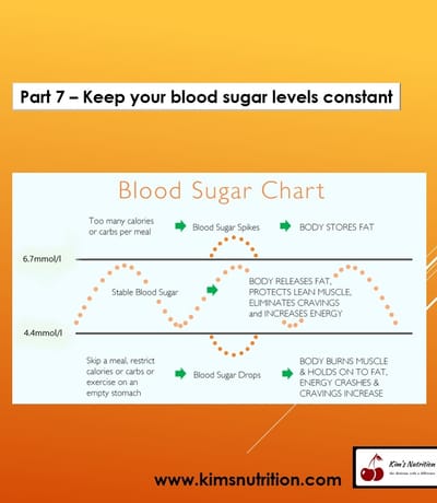 Emotional Eating Part 7 - Keep your blood sugar levels constant