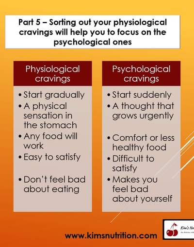 Emotional Eating Part 5 - Sorting out your physiological cravings will help you to focus on the psychological ones