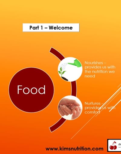 Emotional Eating Part 1 - Welcome