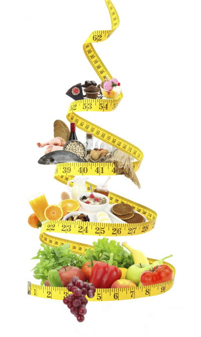 Weight Management