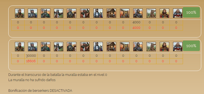 Berserkers y cómo funcionan image