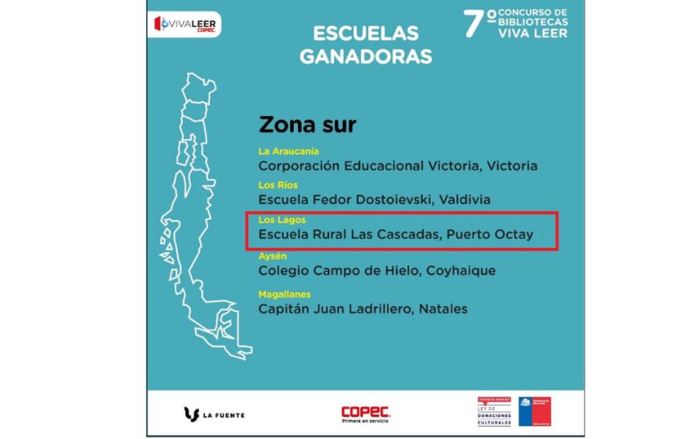 Pto Octay: La Escuela Las Cascadas Ganó Concurso Nacional  “Viva Leer Copec”