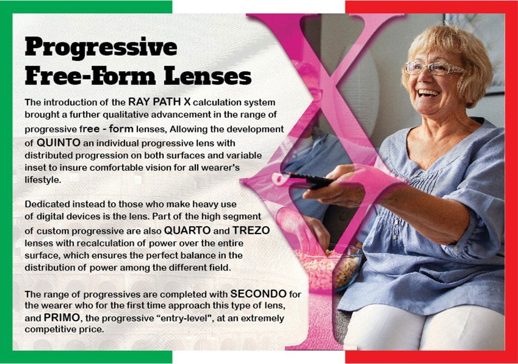 Progressive Free Form Technology