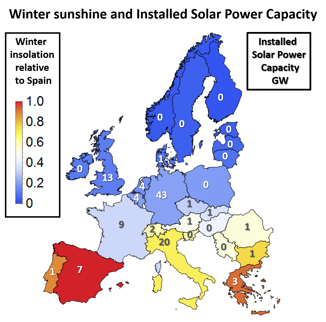 Solar Power Installed Capacity in Europe