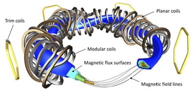 Stellarator image