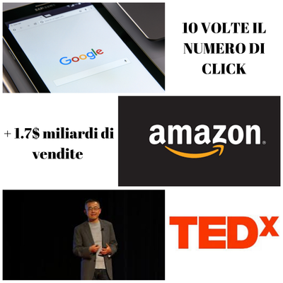 NEUROMARKETING: LA NUOVA SCIENZA DELLE DECISIONI DEL CONSUMATORE