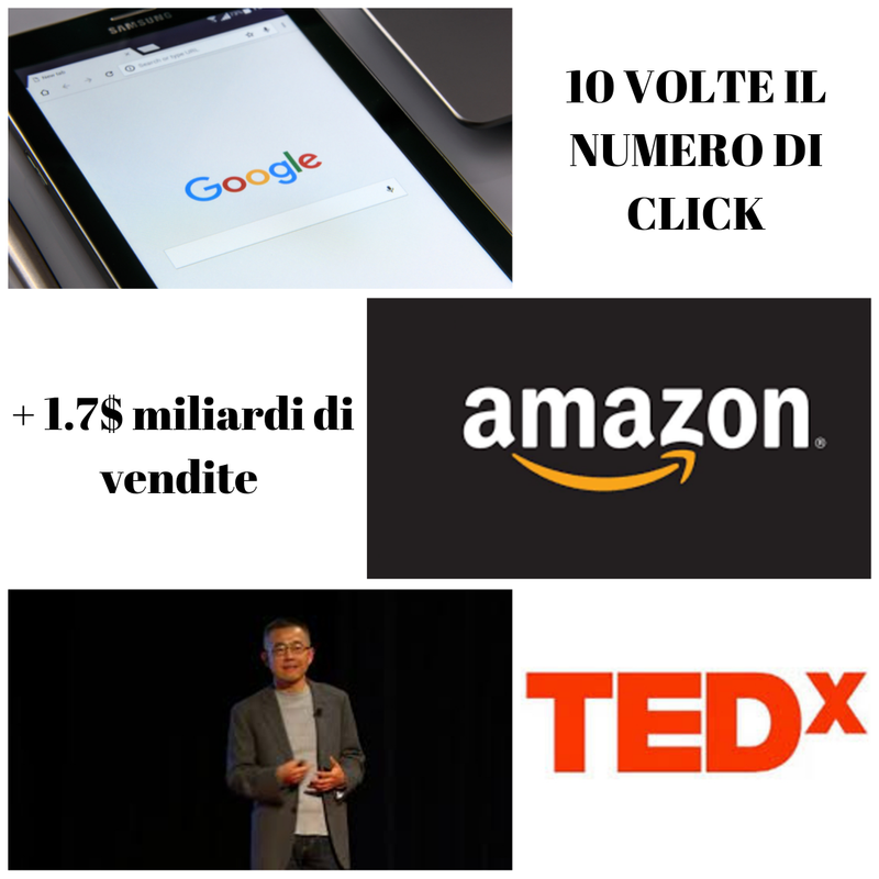NEUROMARKETING: LA NUOVA SCIENZA DELLE DECISIONI DEL CONSUMATORE