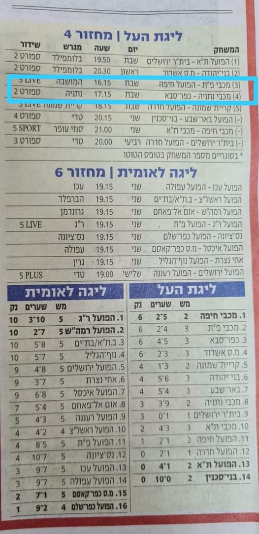🚩מעקב מספר 1 על משחקי המחזור